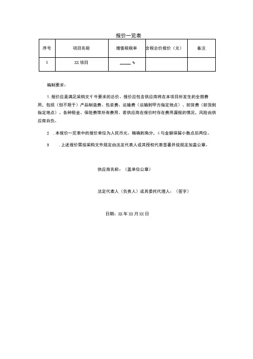 采购报价一览表