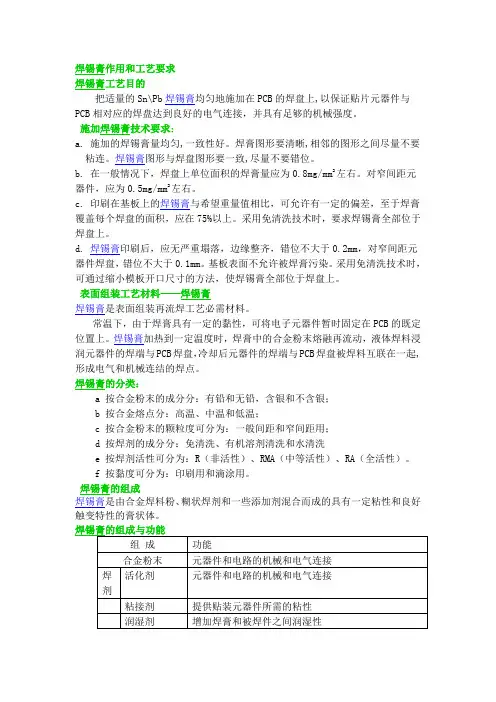 焊锡膏作用和工艺要求