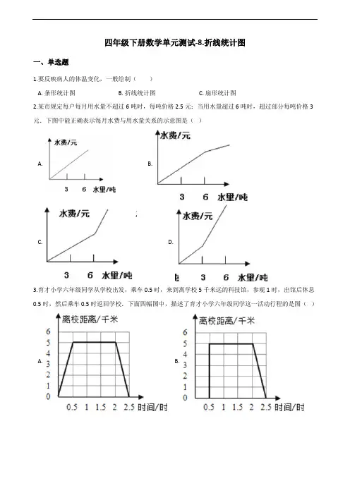 四年级下册数学单元测试-8.折线统计图 青岛版(五四)(含答案)