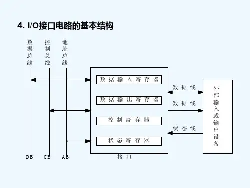 输入和输出的方法以及常用的接口电路