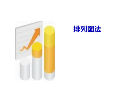 排列图分析法