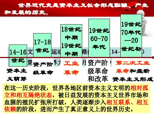 欧美主要国家的社会巨变
