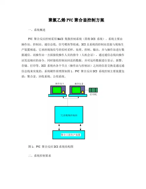 聚氯乙烯PVC聚合釜控制方案