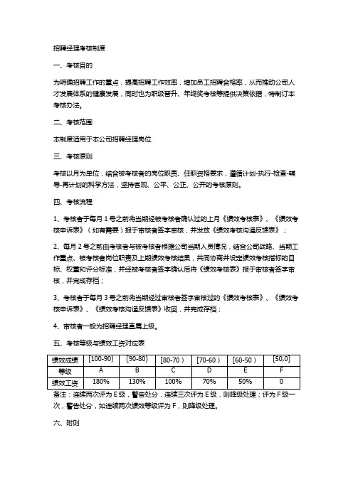 招聘经理绩效考核方案