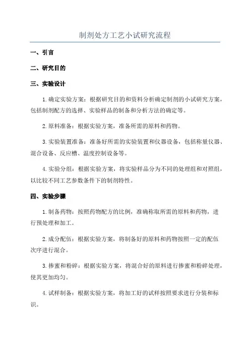 制剂处方工艺小试研究流程