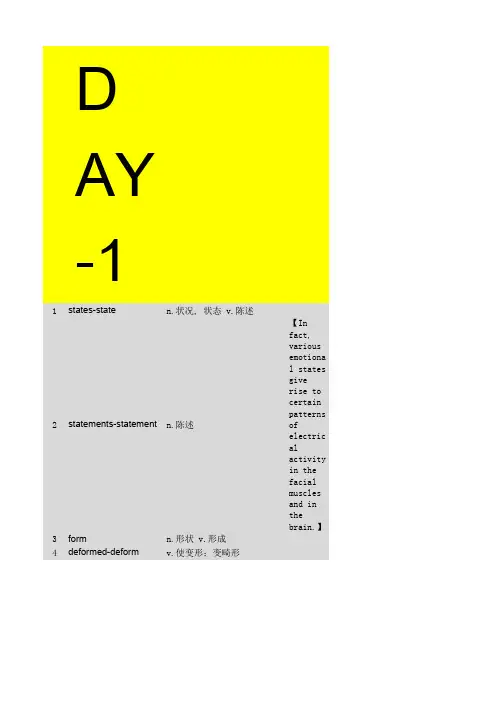 无老师托福词汇红宝书(7天搞定托福单词)表格最终清新版