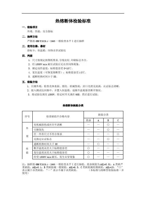 热熔断体检验标准