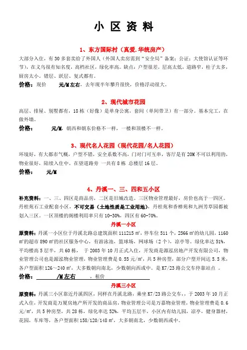 小区资料