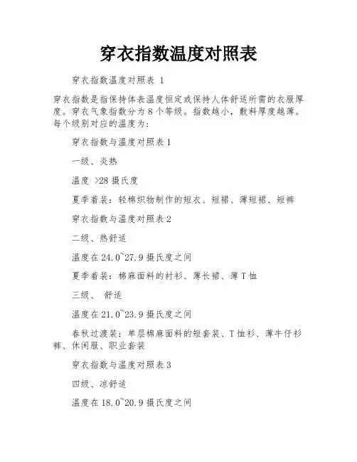 穿衣指数温度对照表