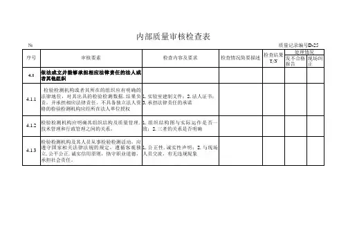 实验室内部审核检查表
