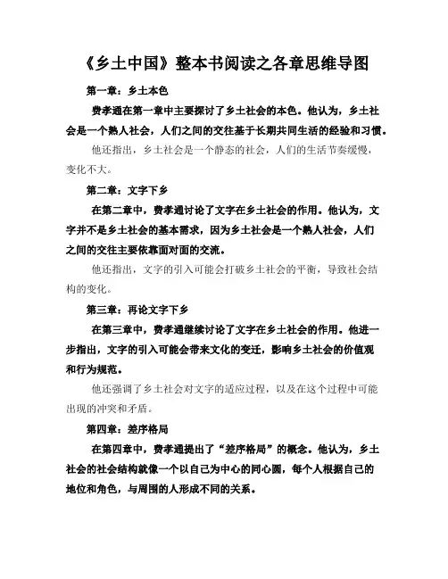 《乡土中国》整本书阅读之各章思维导图