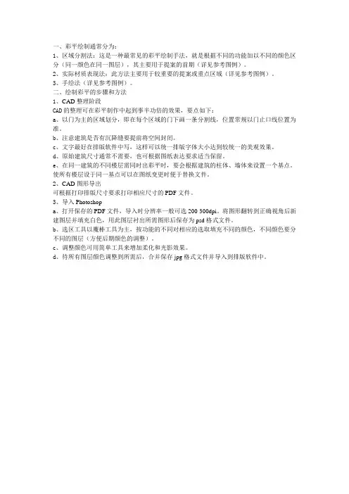 彩平面制作流程一