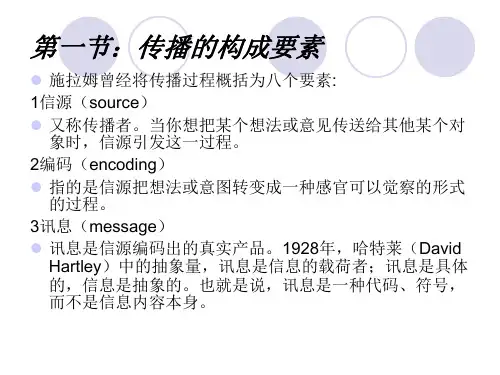 第三章--传播的基本过程