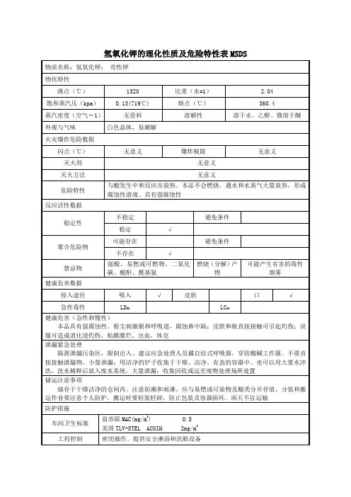 氢氧化钾的理化性质及危险特性表MSDS