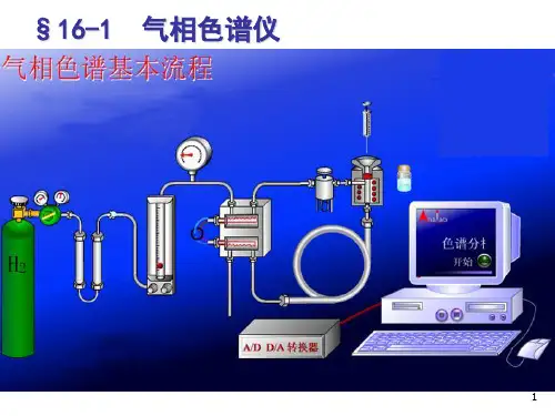 第16章气相色谱法ppt课件