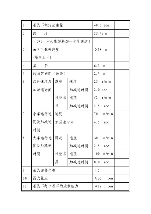 轮胎式集装箱龙门起重机基本参数