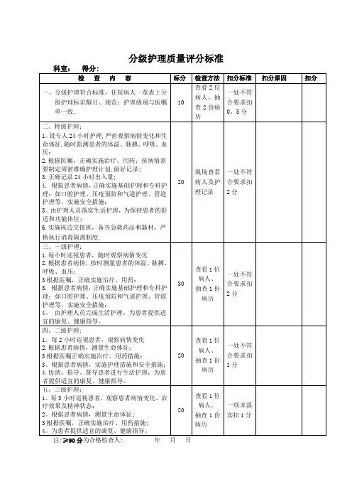 分级护理质量评分标准