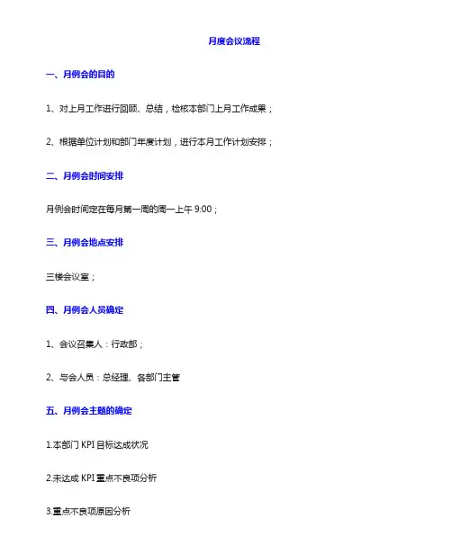 月度会议流程
