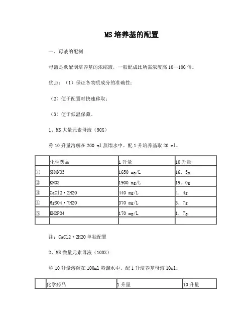 MS培养基的配置