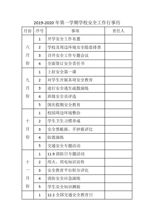 2019-2020年第一学期学校安全工作行事历