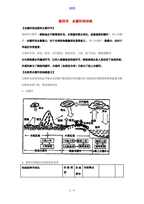 高中地理《第二单元 第四节 水循环和洋流》知识点复习素材 湘教版必修1-湘教版高一必修1地理素材