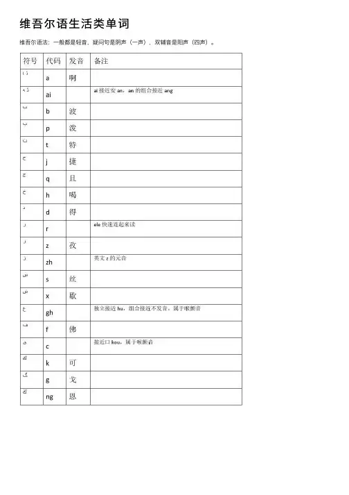 维吾尔语生活类单词
