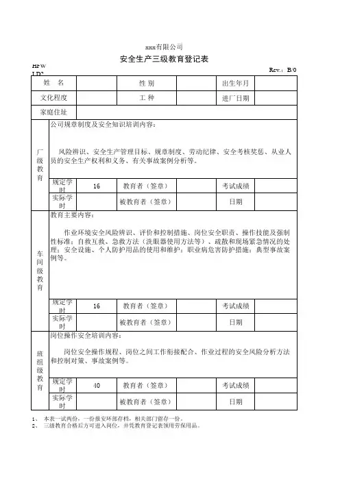 安全生产三级教育登记表