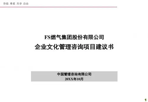 【石油化工】FS燃气集团股份有限公司企业文化