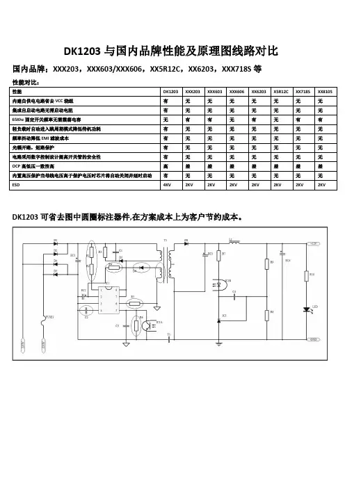 DK1203与其它芯片的对比