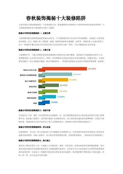 春秋装饰揭秘十大装修陷阱,很多业主都上过当呢