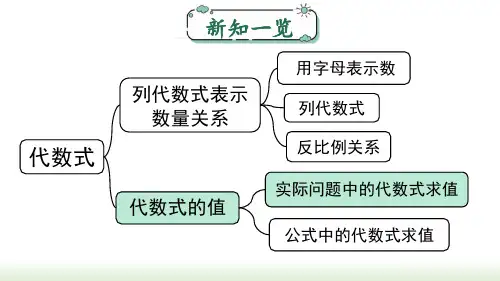 【初中数学】+第1课时+实际问题中的代数式求值+课件++人教版(2024)数学七年级上册