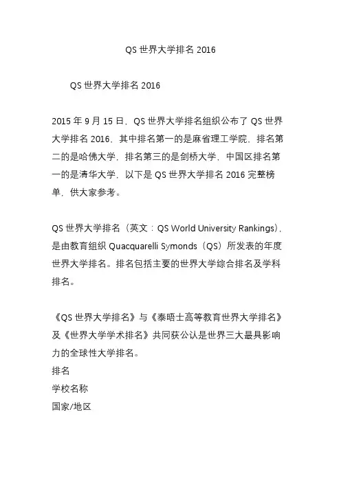 QS世界大学排名2016