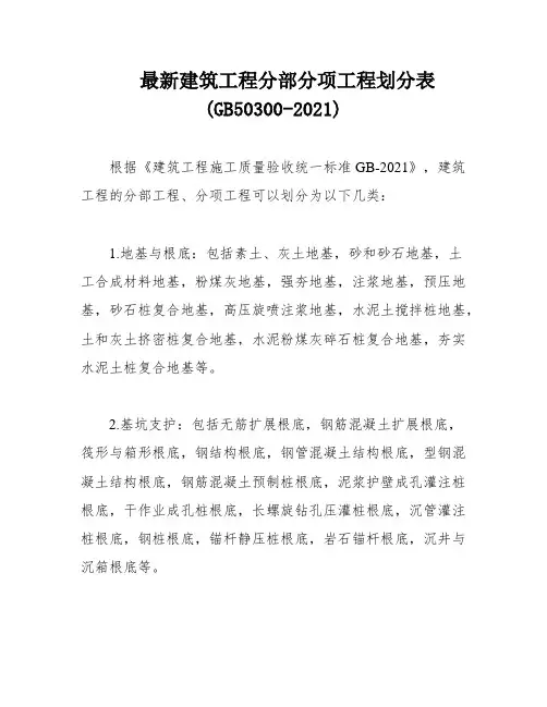最新建筑工程分部分项工程划分表(GB50300-2021)
