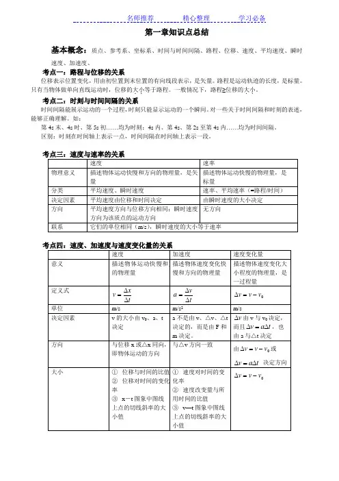 高一物理必修1第一章第二章知识点总结及各知识点分析与答案