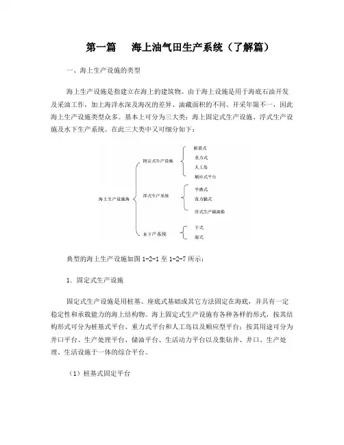 第一篇海上油气田生产系统(了解篇)