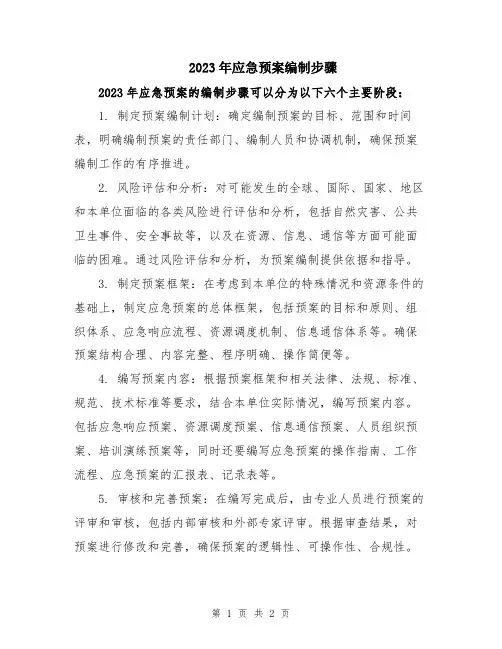 2023年应急预案编制步骤