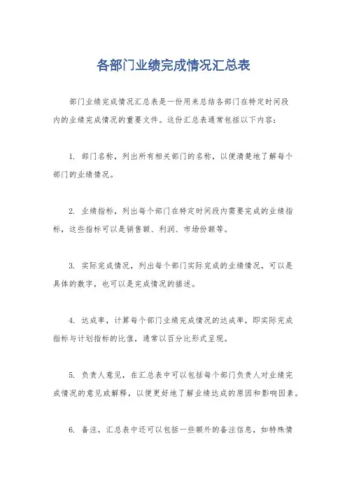 各部门业绩完成情况汇总表