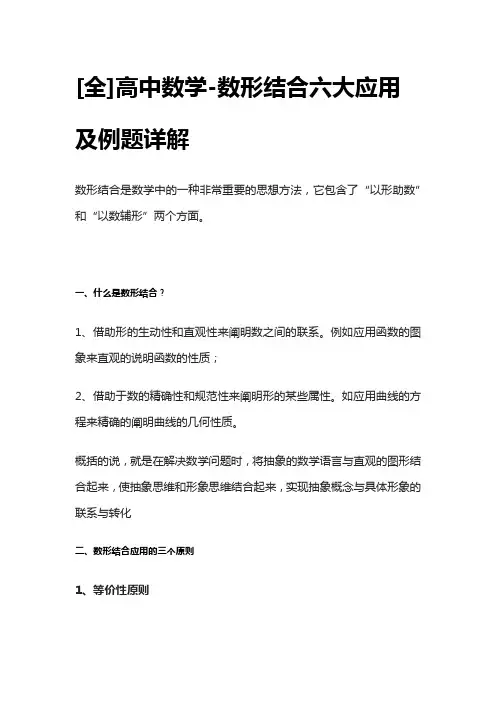 [全]高中数学-数形结合六大应用及例题详解