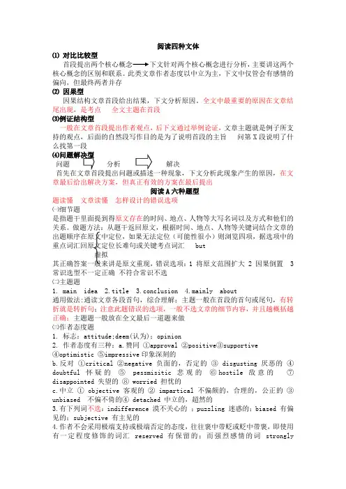 英语阅读四种文体总结