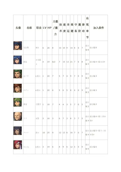 新纹章之谜 全人物加入方法