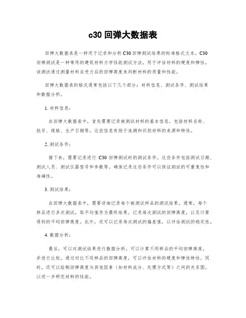 c30回弹大数据表