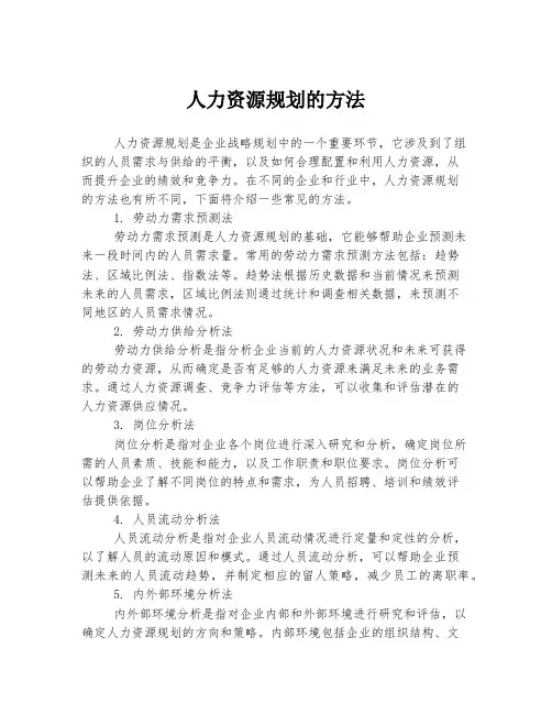 人力资源规划的方法