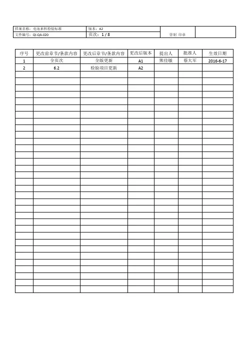 锂电池来料检验标准新