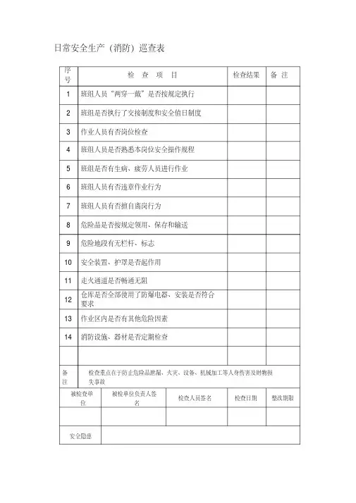 日常安全生产消防巡查表
