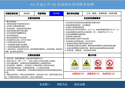 加油站风险告知牌加油岛