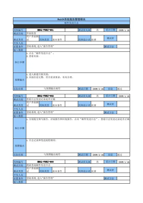 WebOA系统报告管理模块测试用例