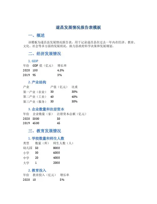 遂昌发展情况报告表模板