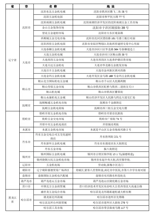 超详细全国五金机电市场名字及地址