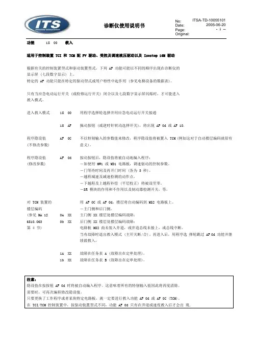 蒂森调试