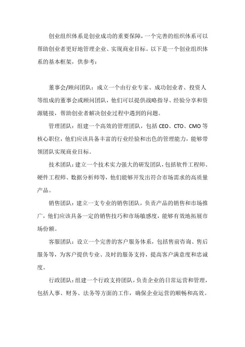 创业组织体系